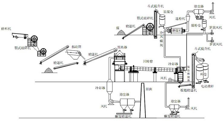 時產50噸機...